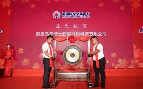 乾港集团 乾港集团