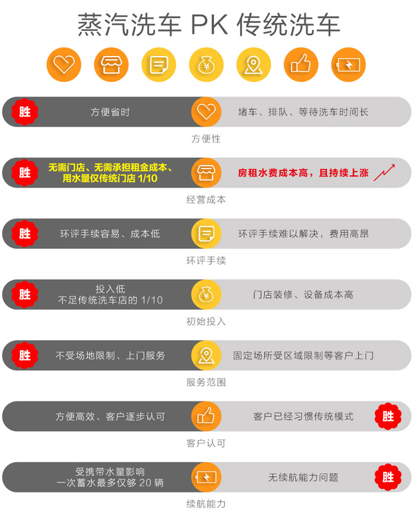 乾港集团 乾港集团