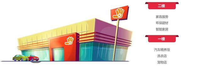 逸掌帮生活馆 逸掌帮生活馆