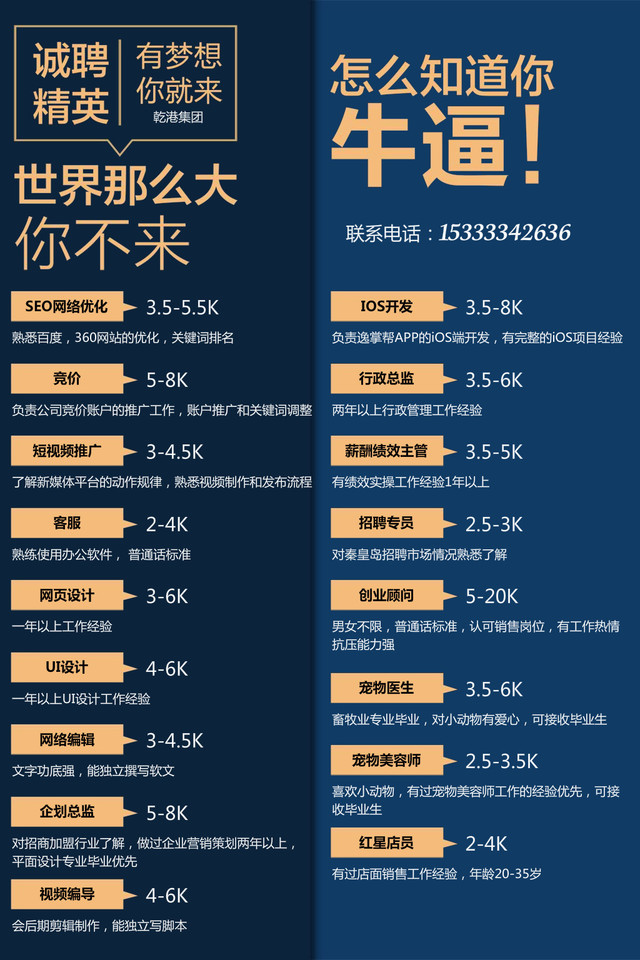 乾港招聘动态 乾港招聘动态