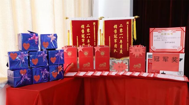 集团七月份表彰会 集团七月份表彰会