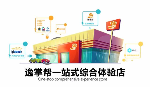 乾港生态 乾港生态