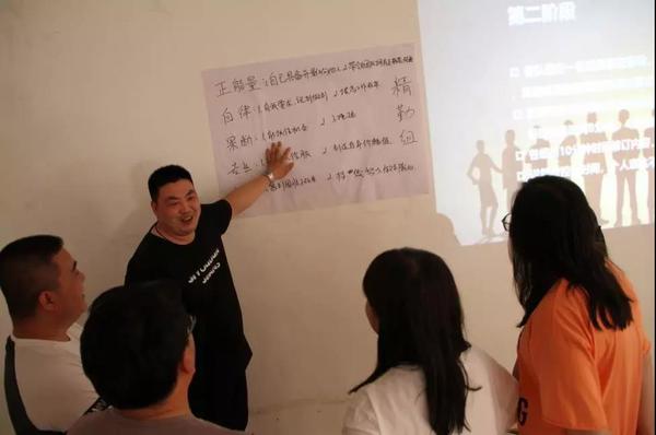 乾港集团 乾港集团